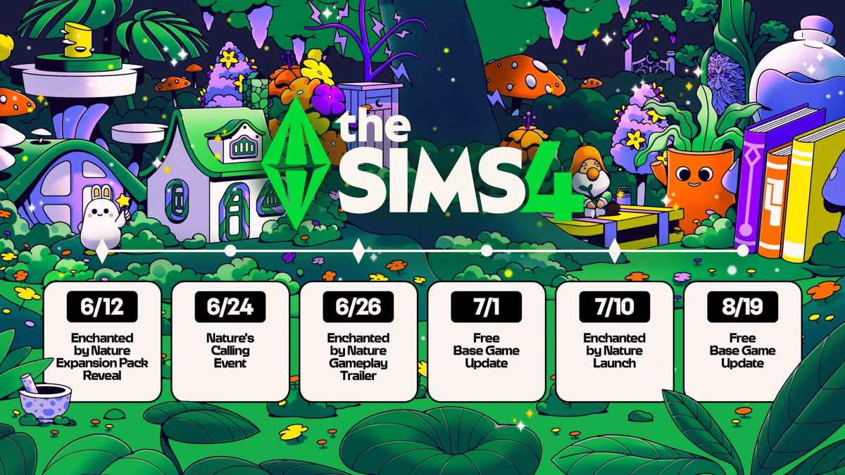 The Sims 4 Enchanted by Nature Expansion Pack - Official Teaser, RoadMap and News - The Sim Architect The Sims 4 Enchanted by Nature RoadMap